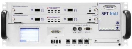 400/200/100 Ethernet Testing